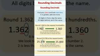 rounding decimals [upl. by Hgieliak]