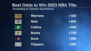 The Warriors have the best title odds for next season Will Golden State run it back  This Just In [upl. by Dolhenty]