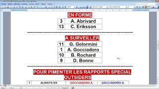 PRONOSTIC FINAL QUINTE DIMANCHE 7 JANVIER 2024 VINCENNES [upl. by Eilra]