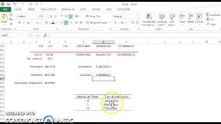 Como calcular la curtosis en Excel [upl. by Nyllek]