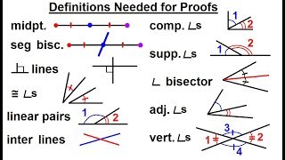 Geometry  Ch 3 Proofs 4 of 17 Definitions Needed for Proofs [upl. by Mercedes799]