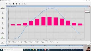 Crop wat Part 1 how to inter climate and rain data [upl. by Nahn]