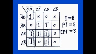 Essential Prime Implicant EPI [upl. by Arenahs361]