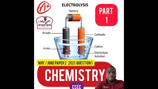 CSEC Chemistry Paper 2 2021 question 1 electrolysis [upl. by Airdnoed502]