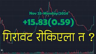 20810810  Nepse Daily Market Update  Stock Market Analysis by Ram Hari Nepal [upl. by Johnston479]