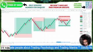 FREE RENKO INTRADAY SET UP EXPLAINED FOR COFORGE  HOW DID I GET 4X RETURN ON 5300 CE TODAY [upl. by Bunow495]