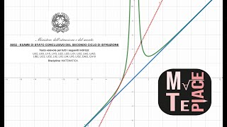 Risoluzione Primo Problema dellEsame Maturità di Matematica 2024  Liceo Scientifico [upl. by Salohci]