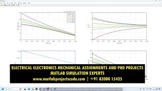 ACTIVE CELL BALANCING 6 CELL MATLAB SIMULINK SIMULATION MODEL [upl. by Esirahs582]