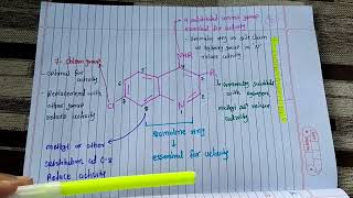 SAR of Quinolines ll 4aminoquinolines ll 8aminoquinolines ll Medicinal Chemistry ll sem 6 [upl. by Bayard]