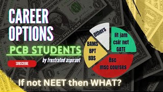 Career options for PCB students [upl. by Chansoo263]