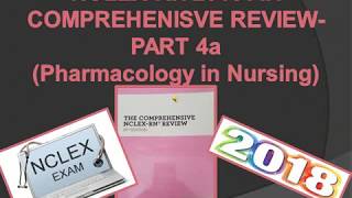 NCLEXRN ATI COMPREHENSIVE REVIEW PART 4A pharmacologymedication concepts iv amp cardiac meds ampmore [upl. by Silvie979]