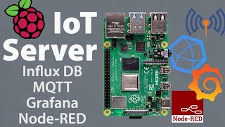 Raspberry Pi IoT Server Tutorial InfluxDB MQTT Grafana NodeRED amp Docker [upl. by Stedt]