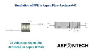 Aspen Plus Reactor with Catalyst [upl. by Irret421]