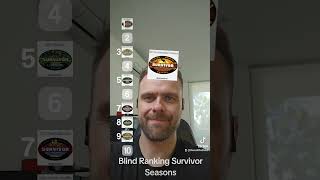 Blind Ranking Survivor seasons Survivor survivor46 podcast [upl. by Izogn]