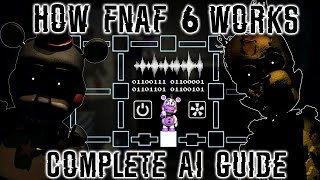 How FNAF 6 Works Complete GuideAI Breakdown HARDEST SATURDAY  ALL ENDINGS COMPLETE [upl. by Llen]