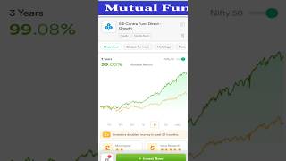 SIPmai1535 rule janosipmutualfundshorts [upl. by Vel]