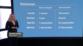 Start van de astronomische herfst uitleg hoe seizoenen ontstaan [upl. by Ydnor]