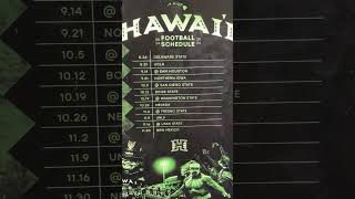 HAWAII RAINBOW WARRIORS 2024 Football Season Schedule [upl. by Kuster]