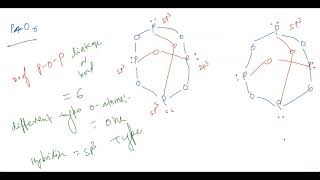 Advanced Lecture I Multi Centre Bond IChemical Bonding I L3 [upl. by Ybor420]