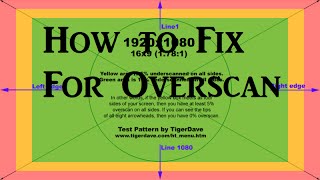 How to Fix Overscan on your TV [upl. by Vladamir]