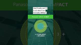 Impact 3 Innovative tech aimed at addressing the Climate Crisis [upl. by Elamrej]