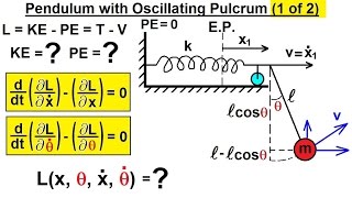 Physics 68 Lagrangian Mechanics 14 of 25 Pendulum w Oscillating Fulcrum Part 1 of 2 [upl. by Ahsital]