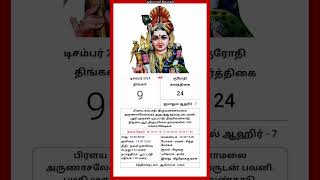 Today Tamil Calendar l Rasi palan l December 9 2024 l tamilcalendar tamilcalendar2024 [upl. by Retswerb249]