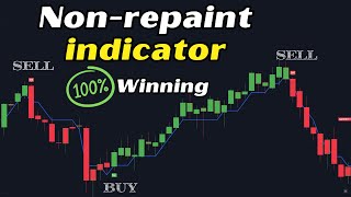 The ULTIMATE RenkoTradingView Indicator Strategy for Trading Success in 2024 [upl. by Kaycee]