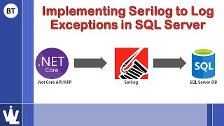 14 Web API – Implementing Serilog to Log Errors in SQL Database [upl. by Ainsworth]