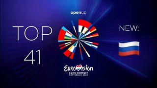 TOP 41  EUROVISION 2020 ESC 2020 [upl. by Riamu]