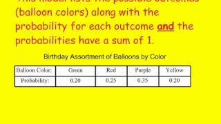 AP Stats Video Probability Modelwmv [upl. by Jary]