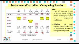 Bivariate ResultsIV Estimations [upl. by Drews891]