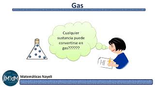 Definiciones basicas en Humidificación [upl. by Ralfston]