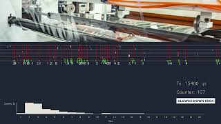 Prophesee Metavision Intelligence  Surface contamination and defect detection [upl. by Pitarys911]