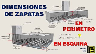 DIMENSIONES DE ZAPATAS PERIMETRALES Y ESQUINERAS [upl. by Deanne833]