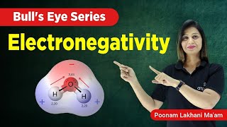 Electronegativity  Periodic Table class 11  IIT JEENEET  Poonam mam  ATP STAR KOTA [upl. by Hgielsa]