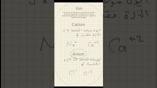 شنو يعني cation و anion؟ [upl. by Arras]