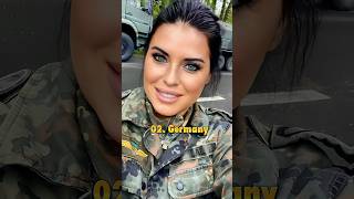 Top 10 Most Beautiful Soldiers in the World  Part 4 [upl. by Airbma]