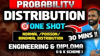 PROBABILITY DISTRIBUTIONONE SHOTNORMALPOISSONBINOMIAL DISTRIBUTIONENGINEERINGDIPLOMA [upl. by Huskamp16]