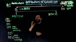 ElectroChemistry part 2 [upl. by Aivizt]