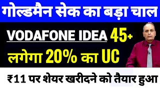 vodafone idea share latest newsvodafone idea share latest news todayvi share latest news [upl. by Alviani]