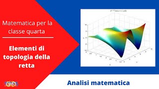 4  Introduzione allanalisi 1 Elementi di topologia della retta reale [upl. by Aynor]