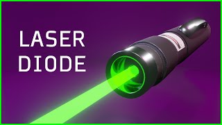 How a LASER DIODE Works ⚡What is a LASER DIODE [upl. by Balough311]