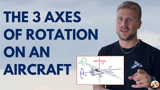 Fundamentals of Aerodynamics  3 Axes of Rotation on an Aircraft  For Student Pilots [upl. by Ahsuatan]