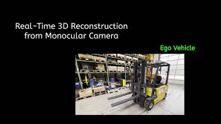 VISCODA Demo RealTime Monocular 3D Reconstruction [upl. by Azeret]