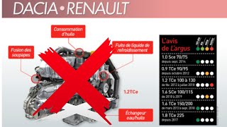 MOTEUR 12 TCE LA CATASTROPHE RENAULT [upl. by Perrie193]