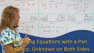 Modeling equations with a pan balance unknowns on both sides [upl. by Sirdi]