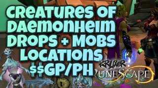 Creatures of Daemonheim  GP  Loot  Locations  Slayer Task  Runescape 3 [upl. by Eintihw]