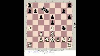 Baklan Vladimir vs Relange Eloi  Abihome A Chess 1995 Brussels [upl. by Dnanidref]