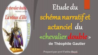 le schéma narratif et actanciel du quotchevalier doublequotThéophile Gautier [upl. by Areval555]